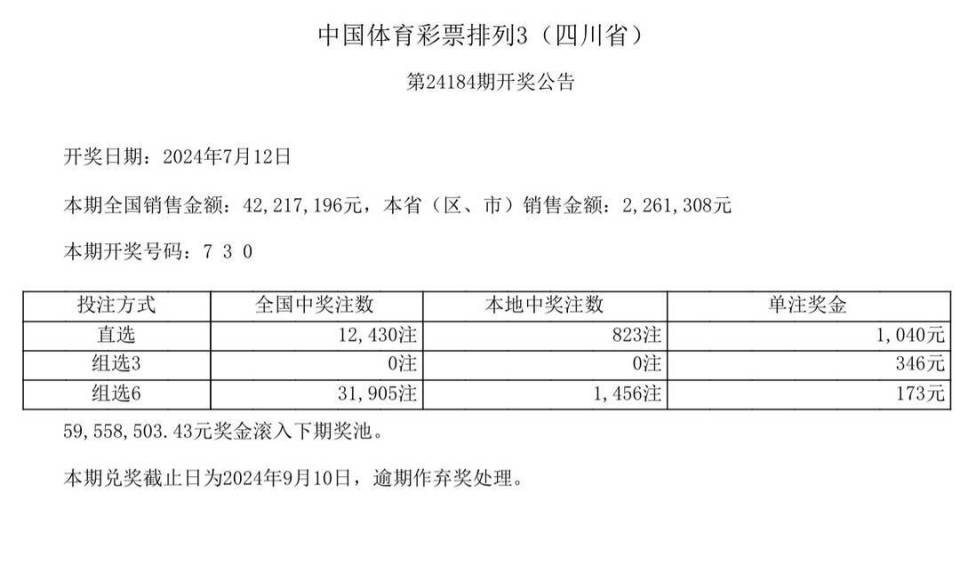 快速科普一下！今日三地开奖结果.,百科词条撰词_2024新网