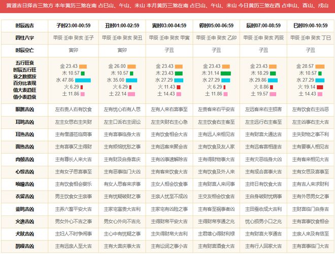 快速科普一下！2024年7月4日开奖结果,百科词条撰词_2024新网