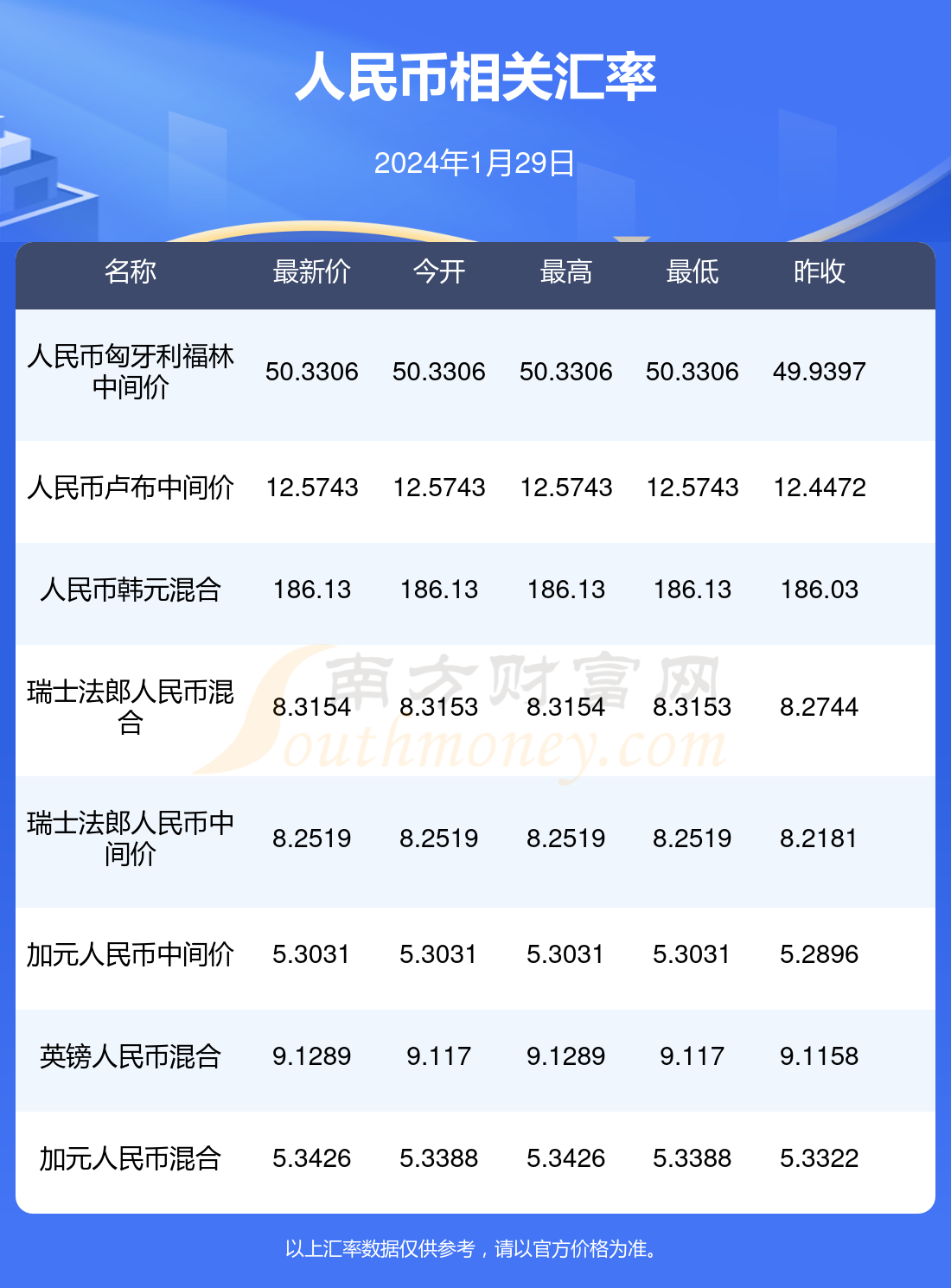 快速科普一下！新澳门开奖号码2024年今晚资料,百科词条撰词_2024新网