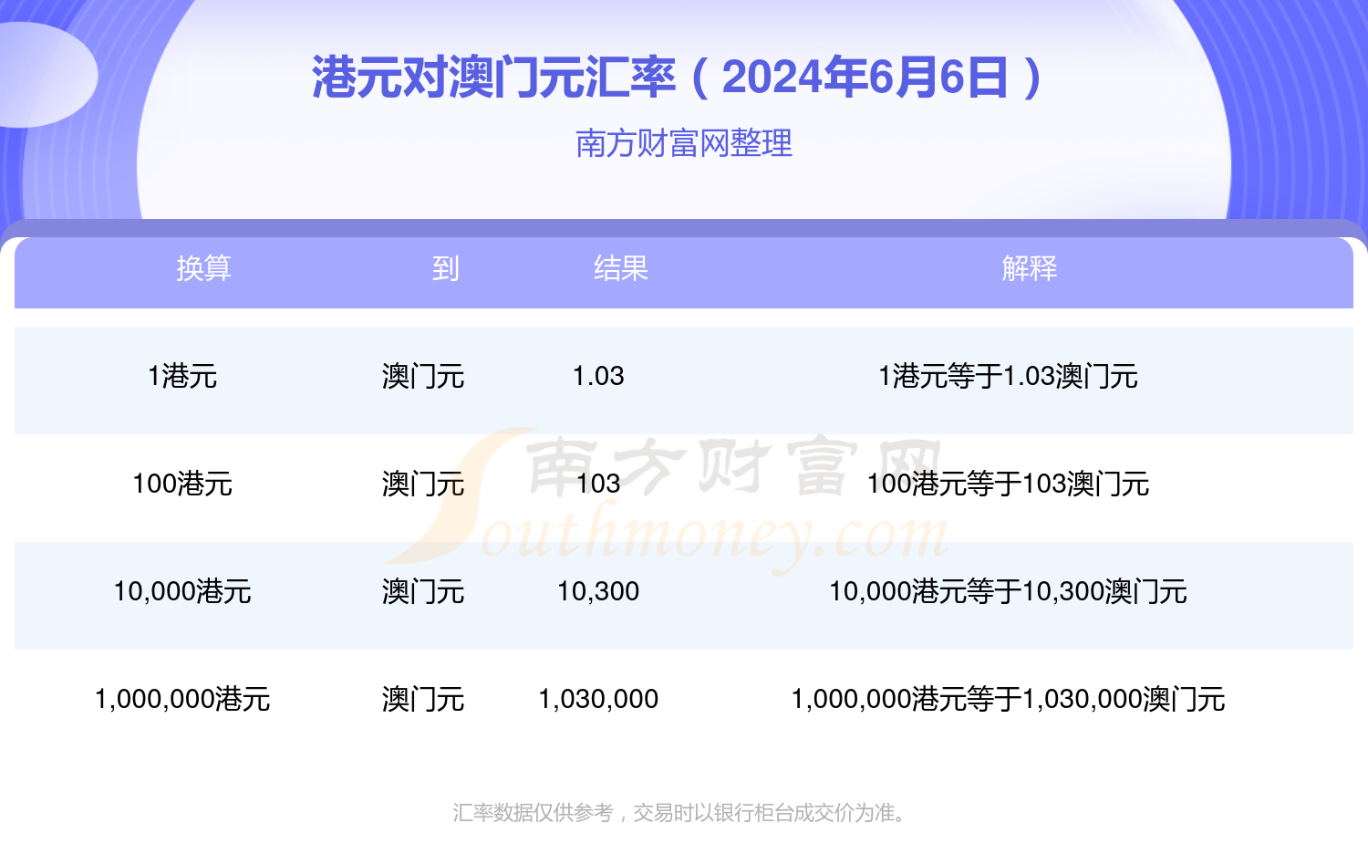 快速科普一下！澳门开奖结果+开奖记录2024开奖,百科词条撰词_2024新网