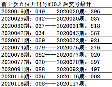 快速科普一下！精准澳门公式,百科词条撰词_2024新网