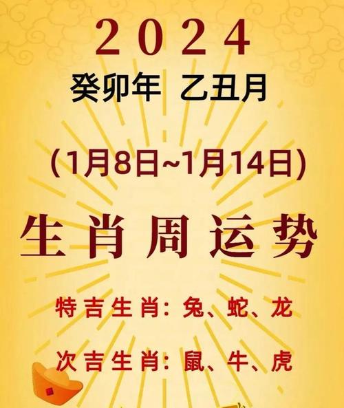 快速科普一下！属鼠今日最准的运势,百科词条撰词_2024新网