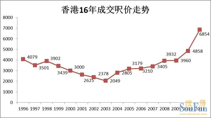 快速科普一下！香港出码走势图,百科词条撰词_2024新网