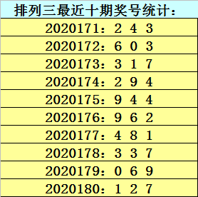 快速科普一下！港彩一码图,百科词条撰词_2024新网