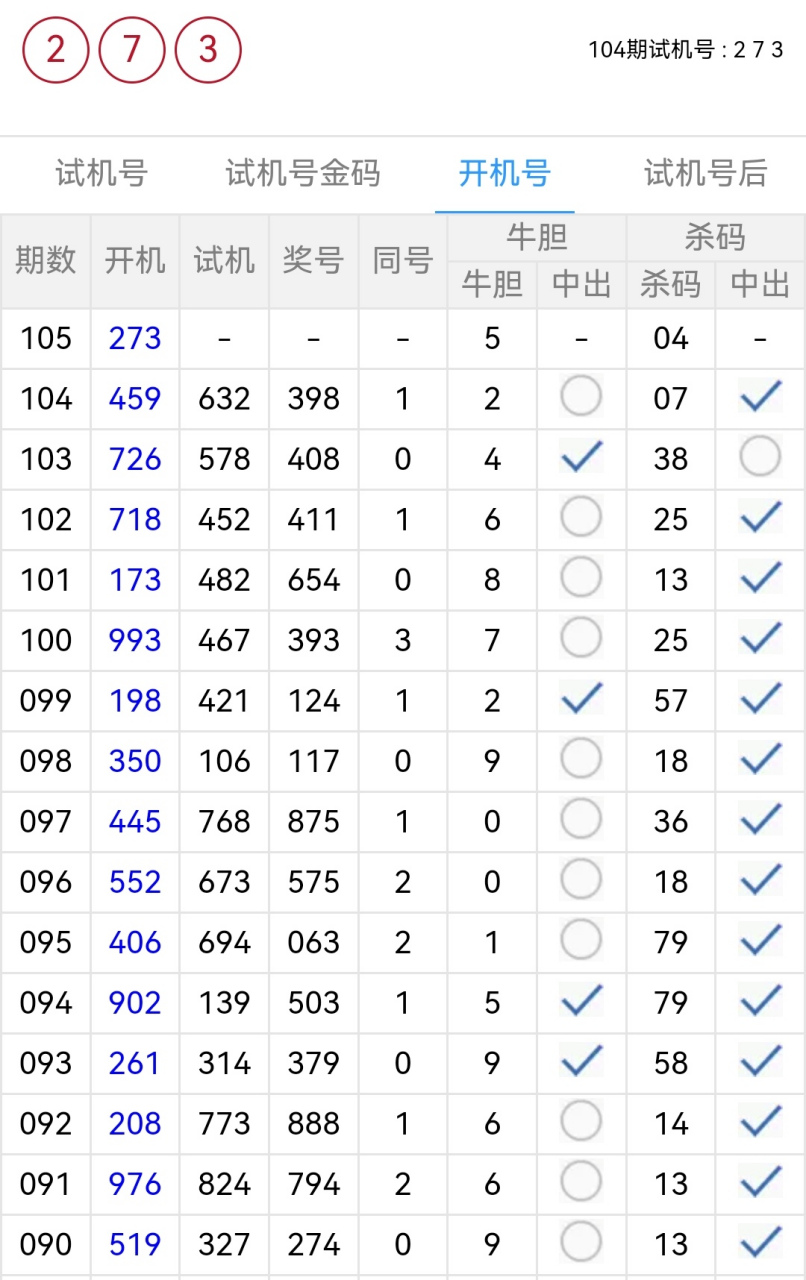 快速科普一下！今日精准预测最新推荐3d专家预测,百科词条撰词_2024新网