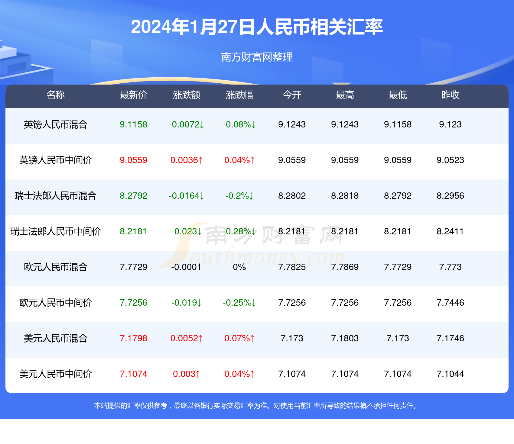 快速科普一下！新澳门近15期开奖结果记录查询表,百科词条撰词_2024新网