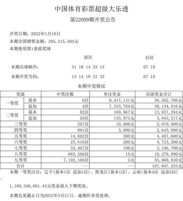 快速科普一下！新澳历史开奖记录查询结果今天最新一期,百科词条撰词_2024新网