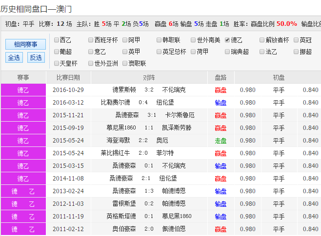 快速科普一下！澳彩今天开什么号开奖,百科词条撰词_2024新网