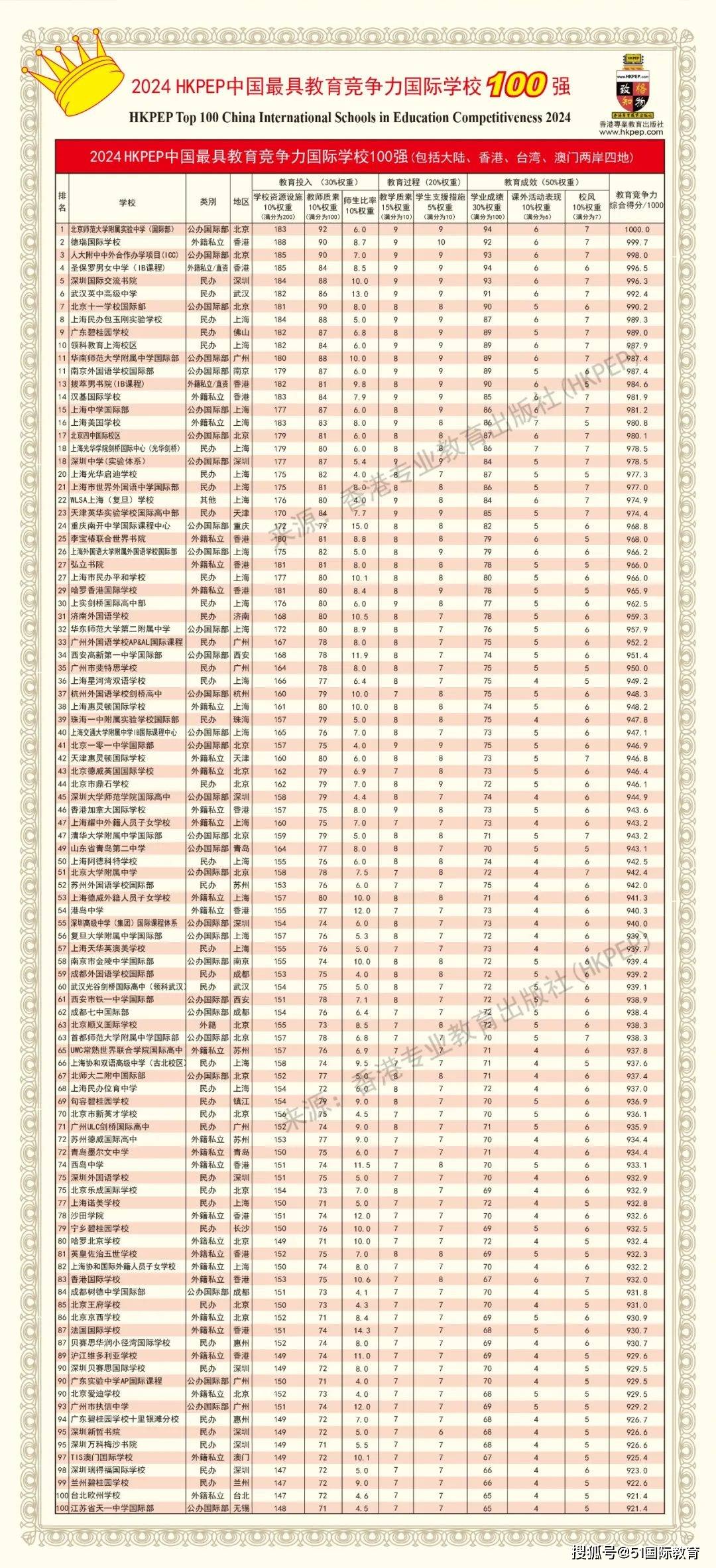 快速科普一下！2024新澳免费资料公式,百科词条撰词_2024新网