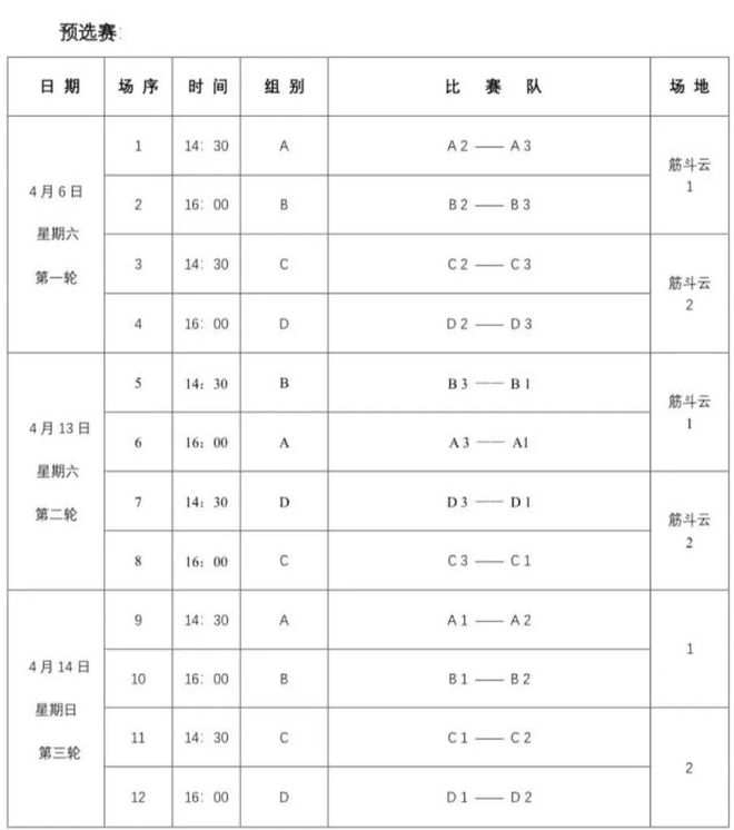 快速科普一下！体育单循环比赛编排,百科词条撰词_2024新网