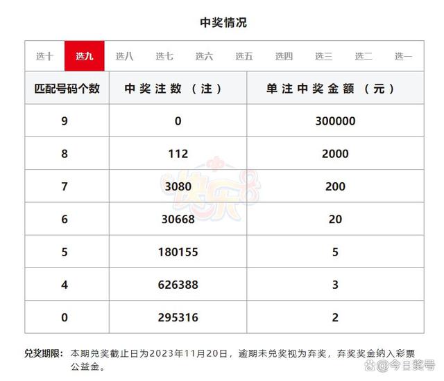 快速科普一下！新澳门开奖结果2023开奖号码,百科词条撰词_2024新网