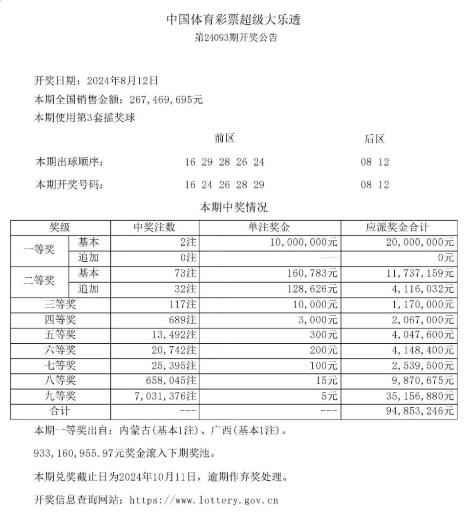 快速科普一下！今日开奖.,百科词条撰词_2024新网