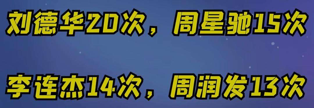 快速科普一下！90年代电影票房排行榜,百科词条撰词_2024新网