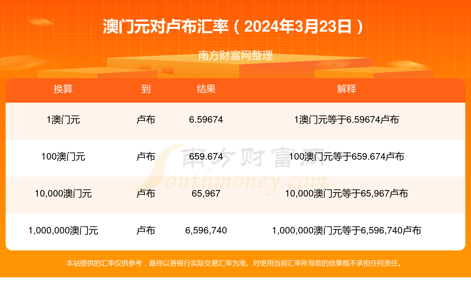 快速科普一下！澳门最新开奖结果开奖记录,百科词条撰词_2024新网