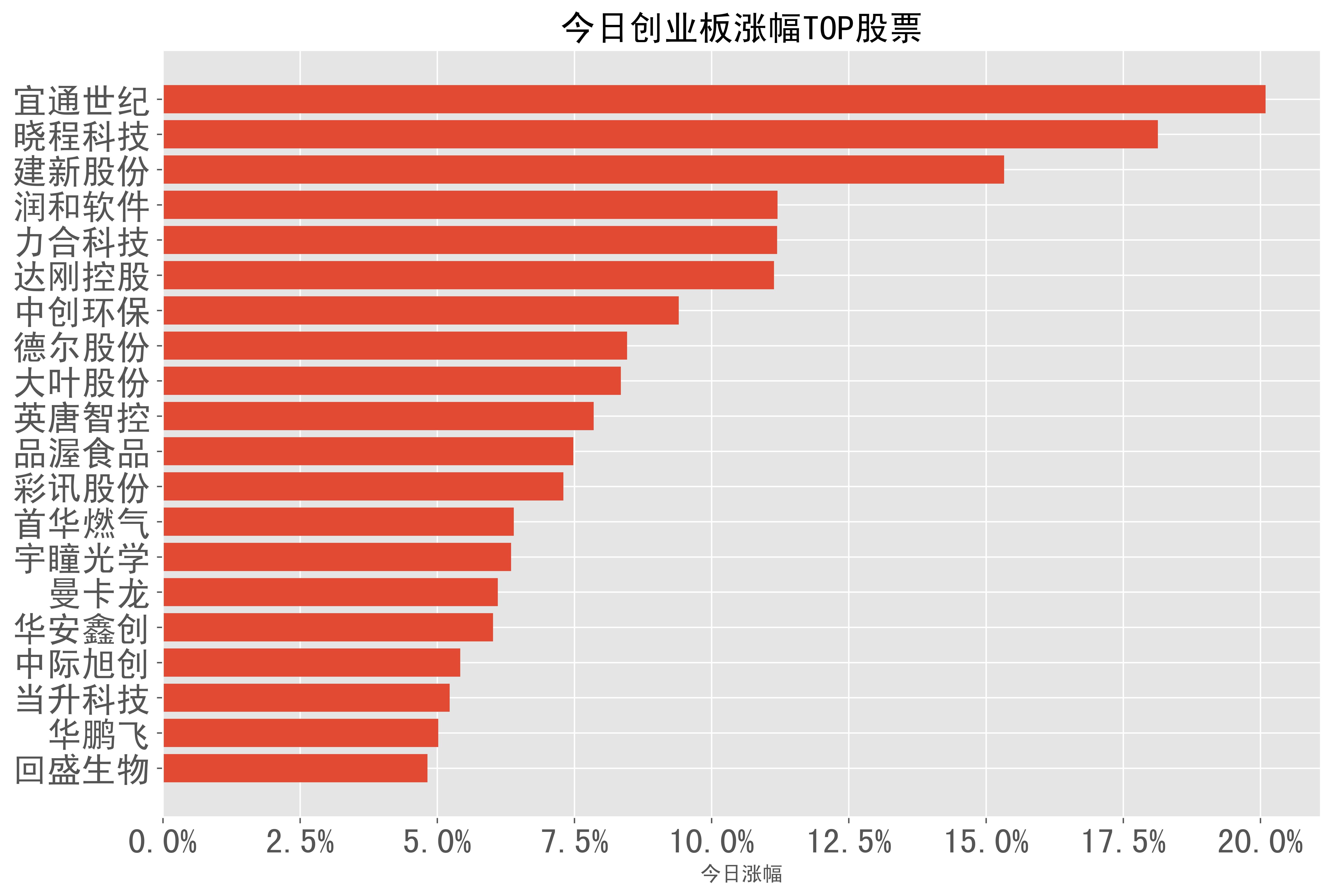 快速科普一下！2024新奥资料,百科词条撰词_2024新网