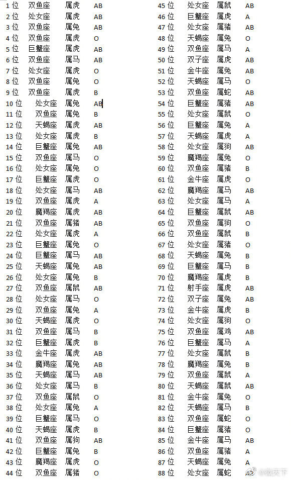 快速科普一下！新澳门2024年正版码表,百科词条撰词_2024新网