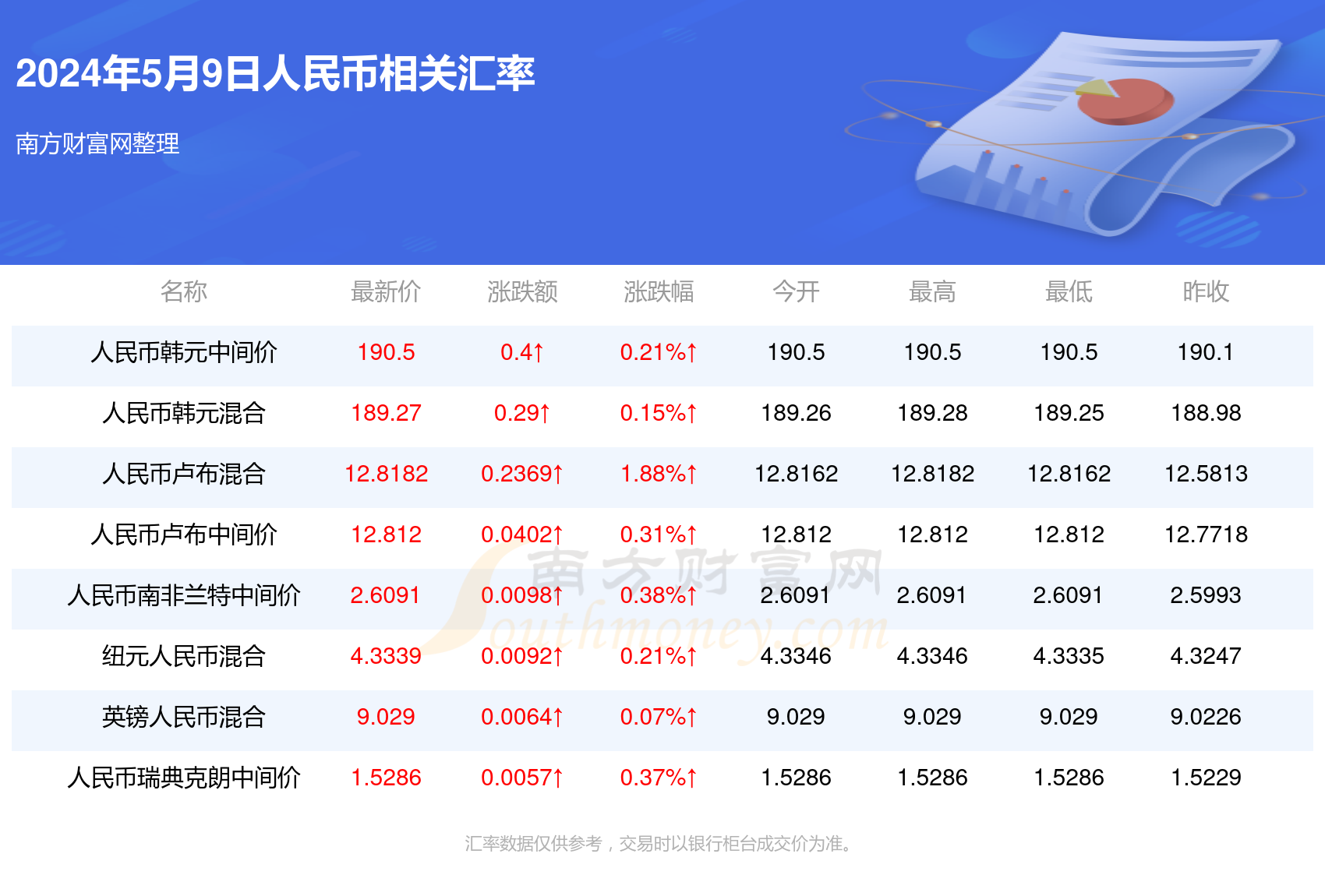 快速科普一下！2024正版资料免费新澳门,百科词条撰词_2024新网