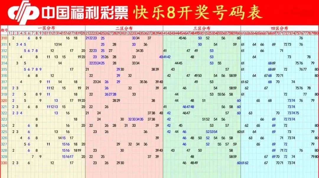 快速科普一下！快乐八开奖号码开奖结果,百科词条撰词_2024新网