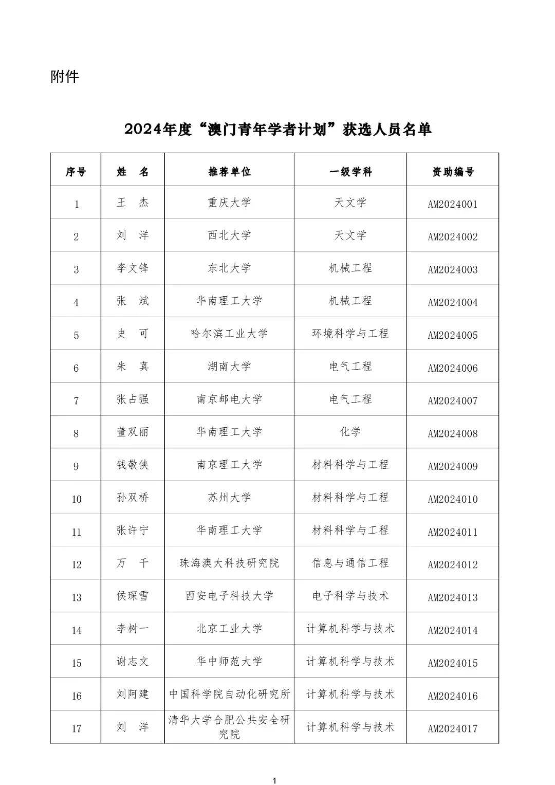 快速科普一下！今期澳门开奖结果2024年,百科词条撰词_2024新网