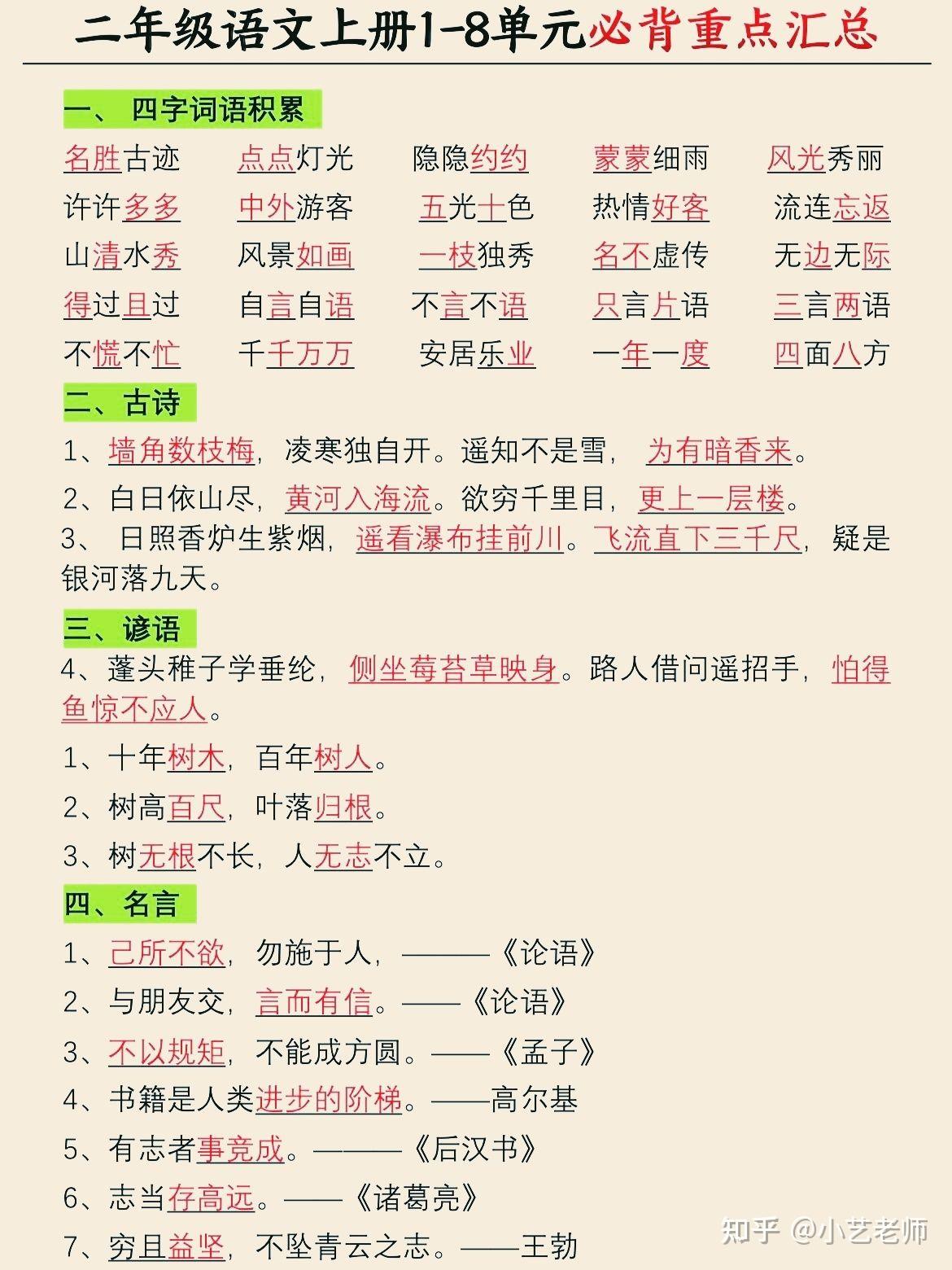 快速科普一下！免费资料大全正版免费资料大全,百科词条撰词_2024新网