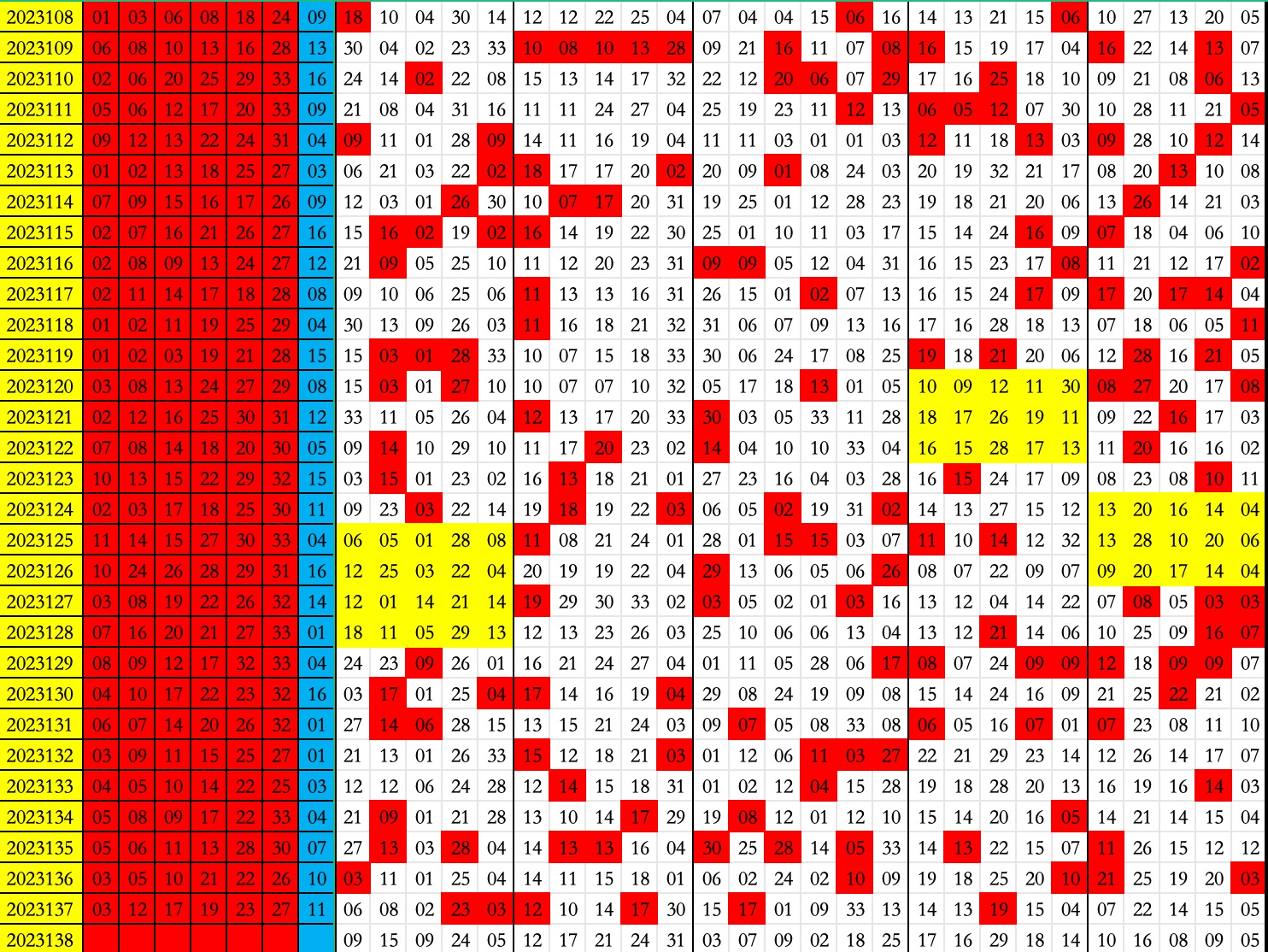 快速科普一下！2023澳门特马138期资料,百科词条撰词_2024新网