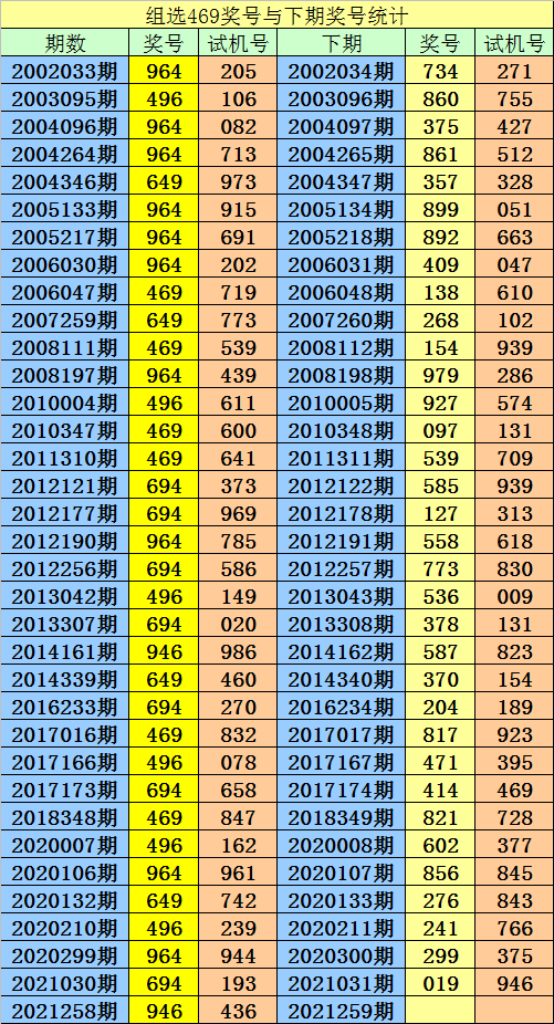 快速科普一下！特马本期开金花,一三五七是银钱是什么生肖,百科词条撰词_2024新网