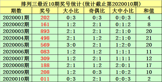 快速科普一下！今晚必中三肖三码今晚必中码,百科词条撰词_2024新网