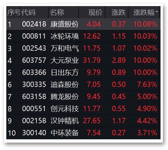 快速科普一下！2022澳门精准资料大全欢迎你,百科词条撰词_2024新网