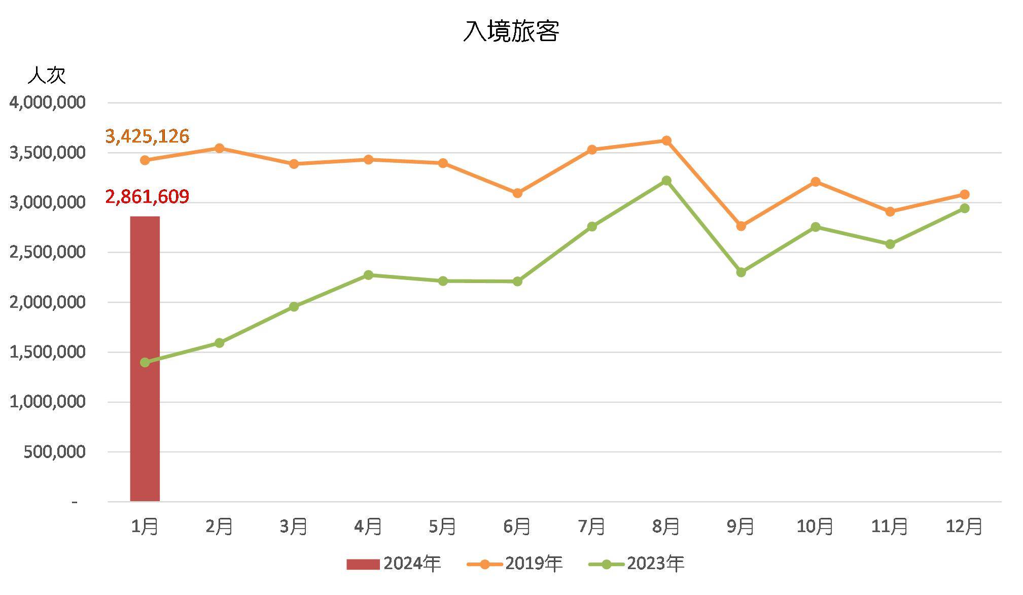 快速科普一下！2024新澳门天天彩开奖结果资料查询,百科词条撰词_2024新网