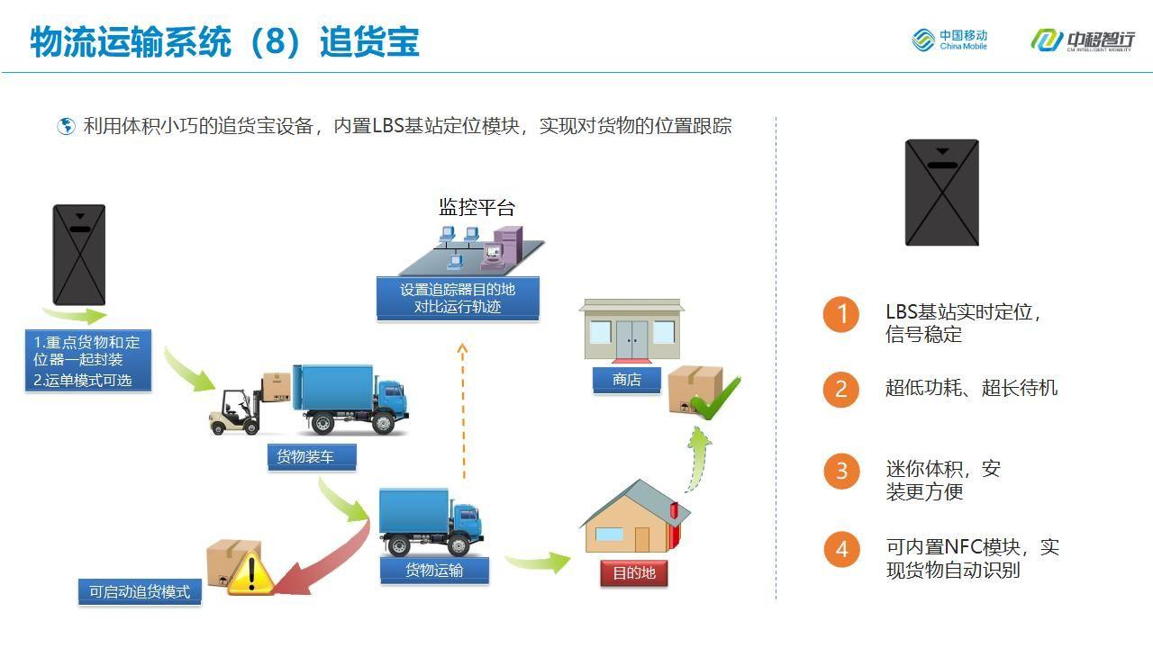 快速科普一下！物流运输的主要方式,百科词条撰词_2024新网