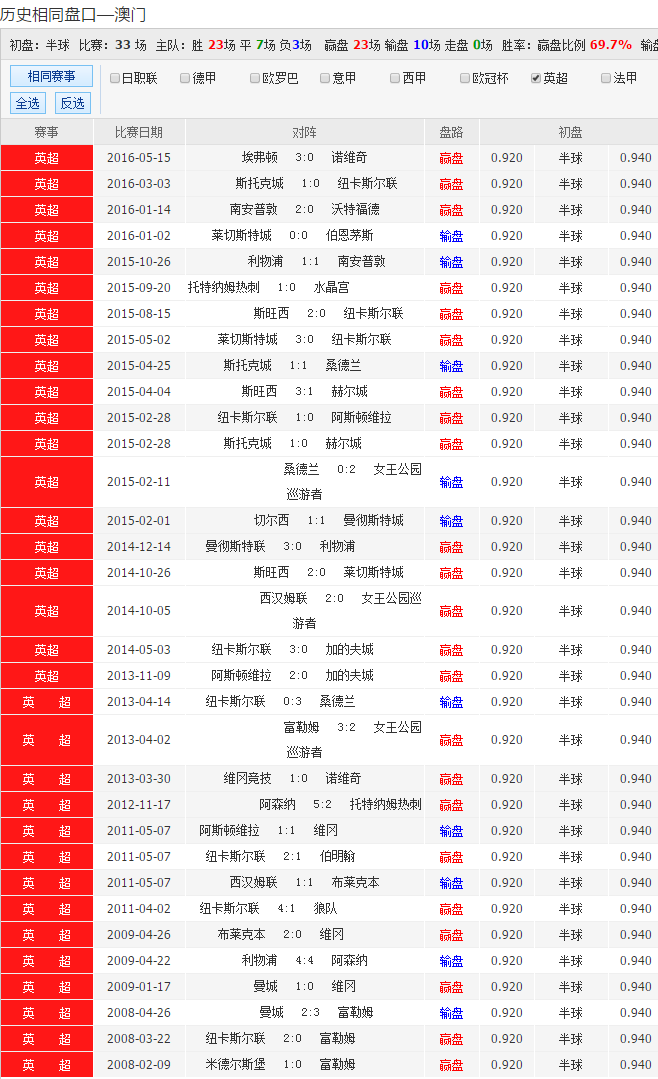 快速科普一下！澳踩49大全,百科词条撰词_2024新网