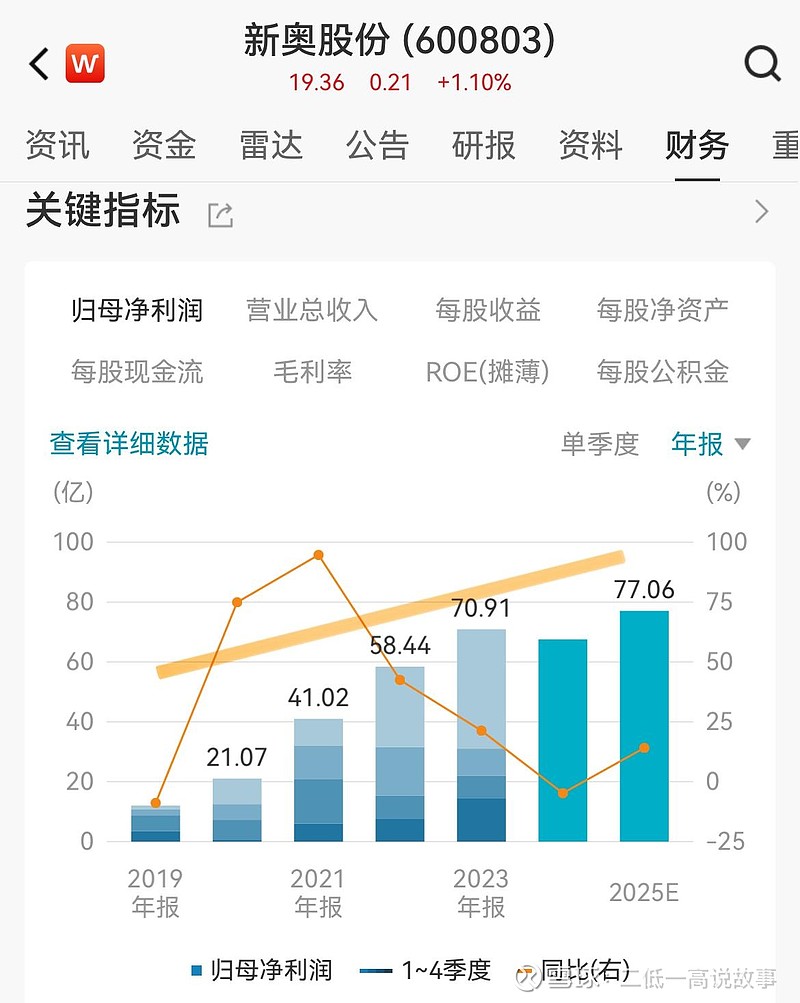 快速科普一下！2024年新奥现场开奖结果,百科词条撰词_2024新网