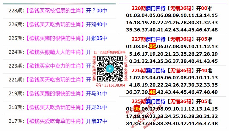 快速科普一下！最新澳门码资料图,百科词条撰词_2024新网