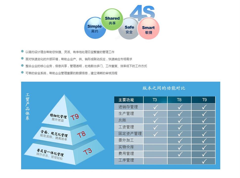 快速科普一下！管家婆正版全年免费资料的优势,百科词条撰词_2024新网