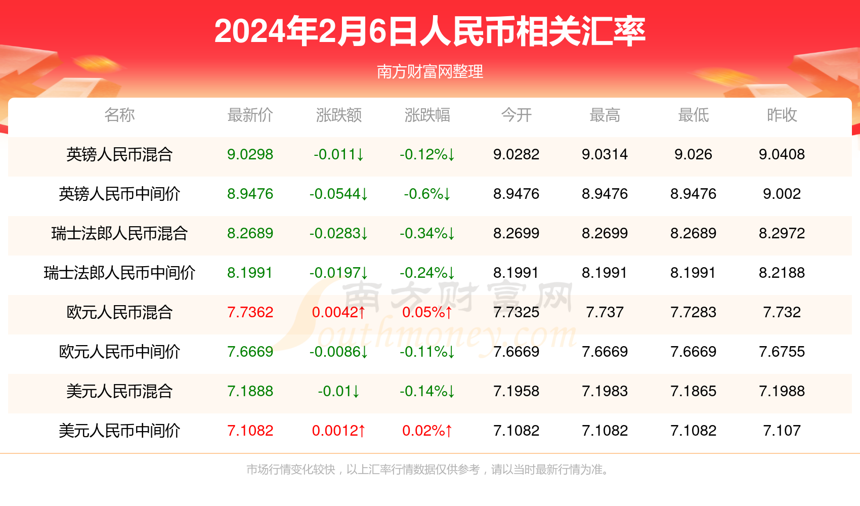 快速科普一下！49629澳彩开奖查询,百科词条撰词_2024新网