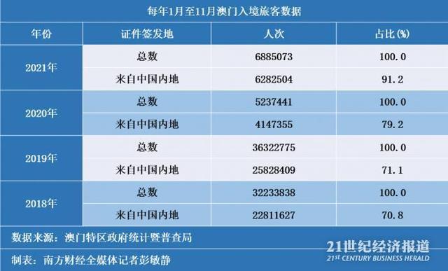 快速科普一下！2021年澳门资料查询,百科词条撰词_2024新网