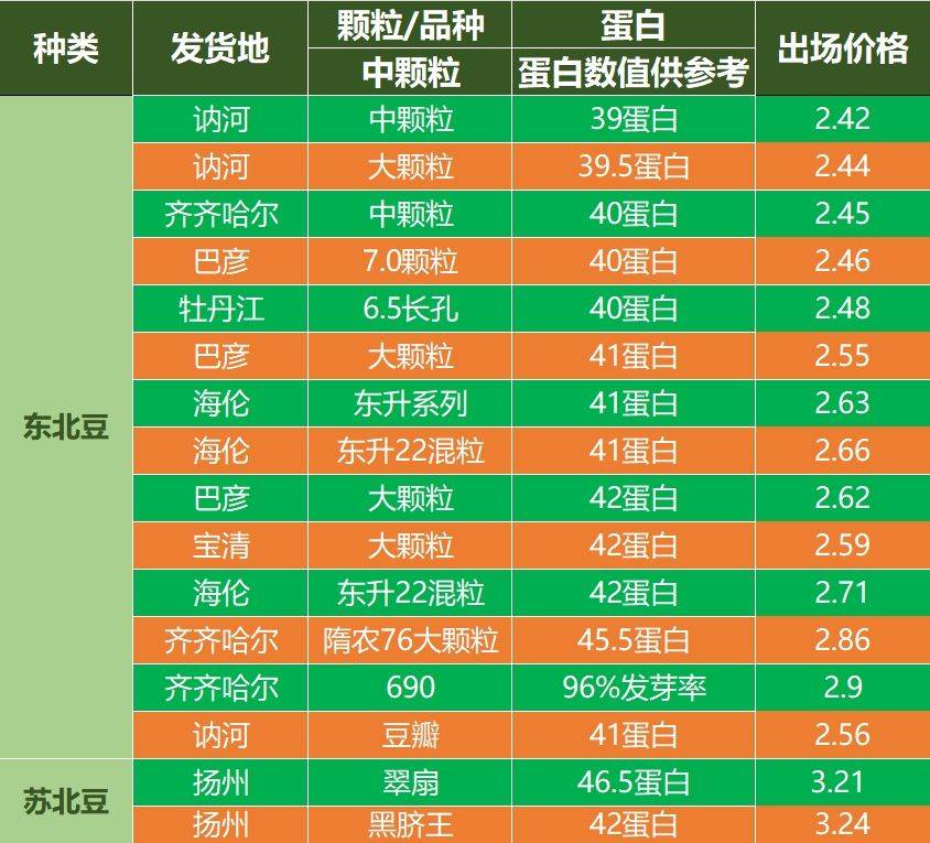 快速科普一下！新澳今天最新资料2024年开奖结果查询表,百科词条撰词_2024新网