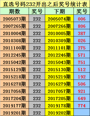 快速科普一下！新澳门192期资料,百科词条撰词_2024新网