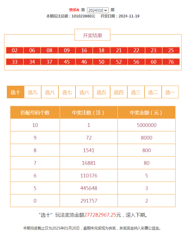 快速科普一下！今天开奖公告,百科词条撰词_2024新网