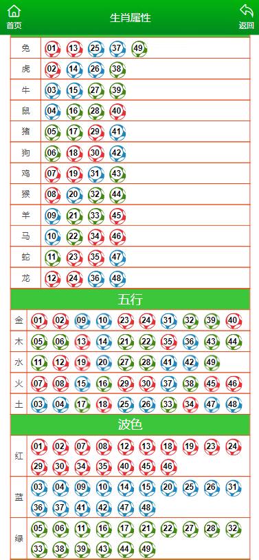 快速科普一下！香港十二生肖开奖查询2024,百科词条撰词_2024新网