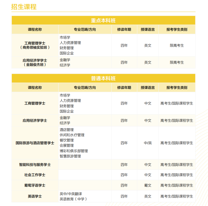 快速科普一下！2024新澳门正版免费资料查询,百科词条撰词_2024新网