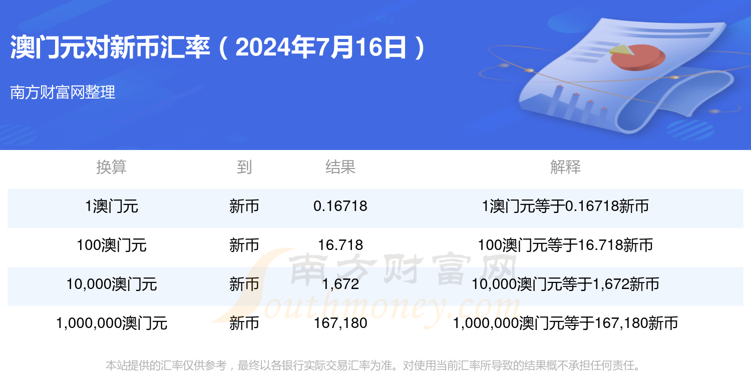 快速科普一下！新澳门资料大全正版资料2024年网站,百科词条撰词_2024新网