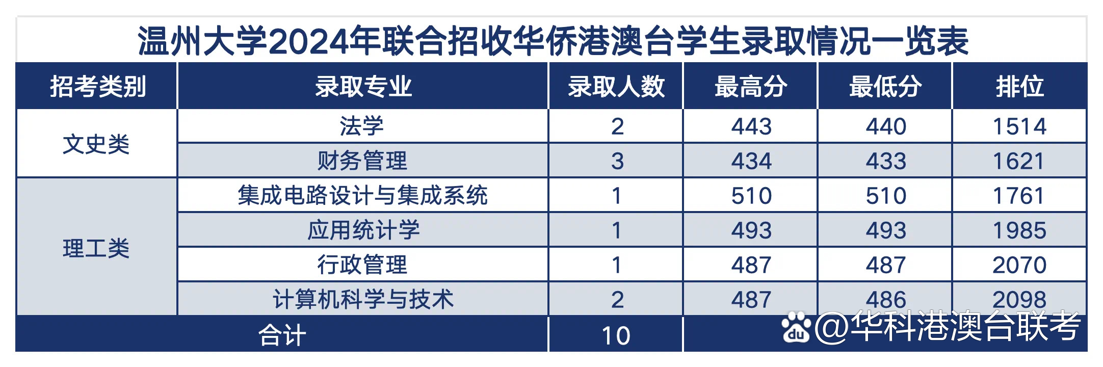 快速科普一下！2024年港澳台开奖记录最快,百科词条撰词_2024新网