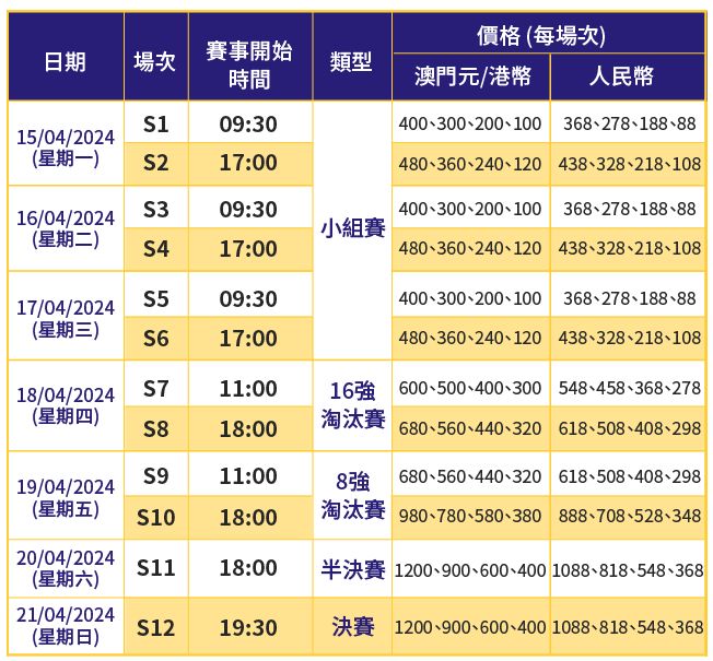 快速科普一下！新澳门2024年历史开奖记录史开奖记录查询表,百科词条撰词_2024新网