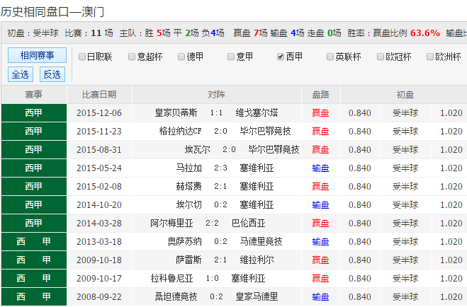 快速科普一下！新澳彩历史开奖记录大全查询,百科词条撰词_2024新网