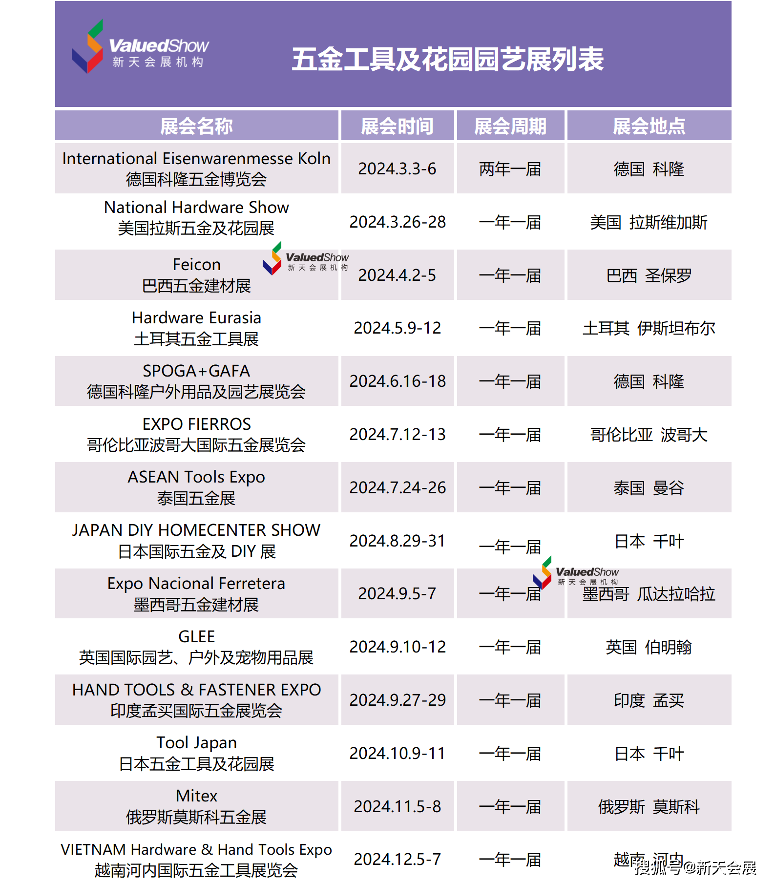 快速科普一下！香港2024年免费全年资料大全,百科词条撰词_2024新网