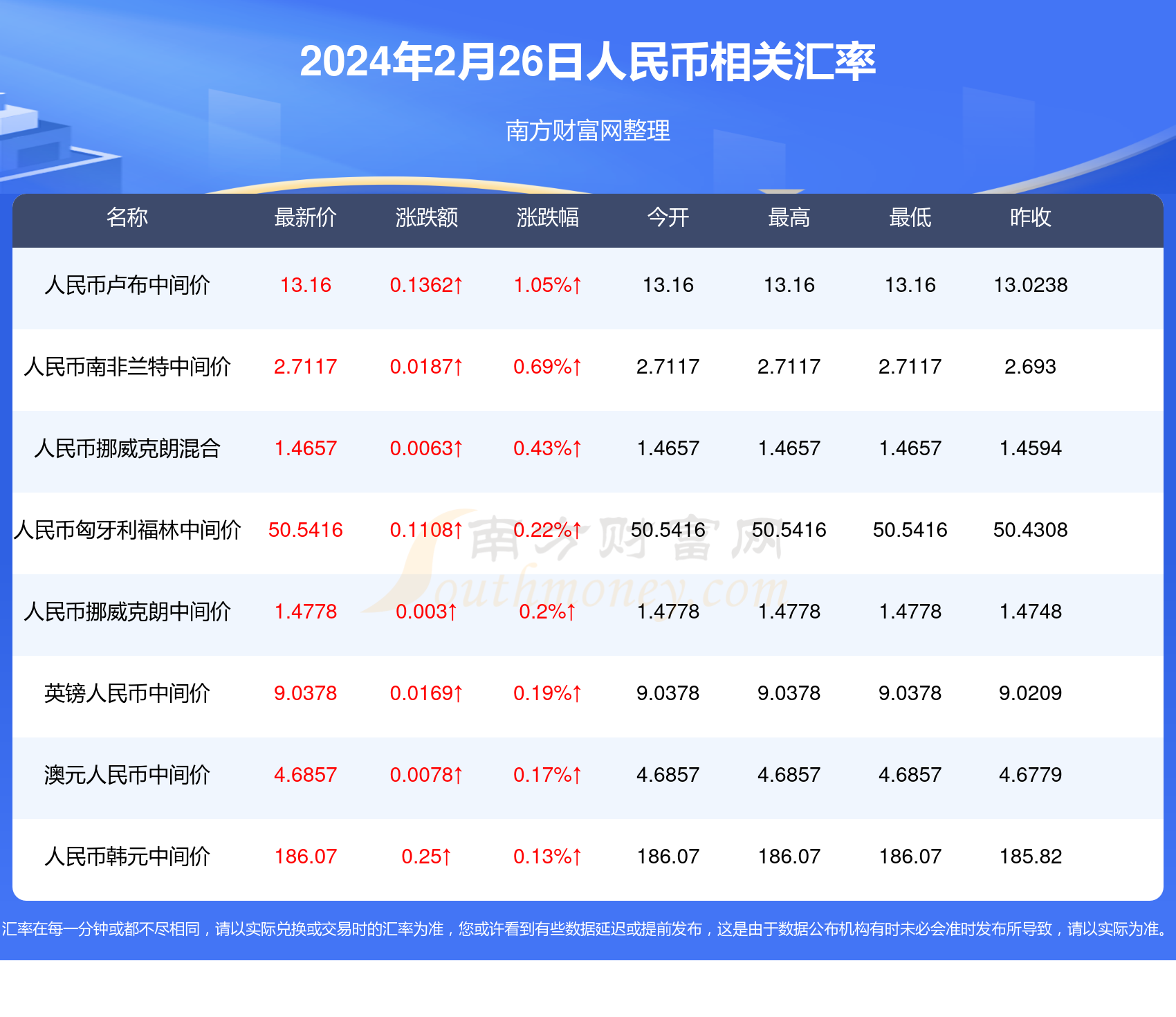 快速科普一下！2024年澳门资料怎么查询,百科词条撰词_2024新网