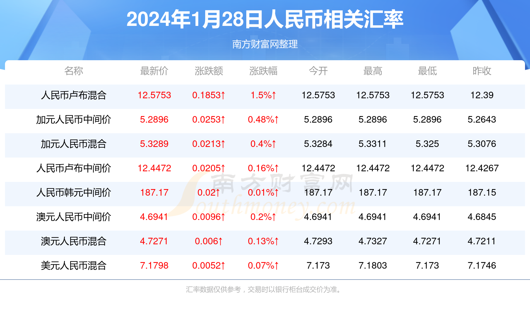 快速科普一下！2024年澳门资料怎么查询,百科词条撰词_2024新网