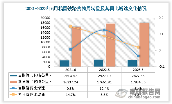 快速科普一下！货运量最大的是什么运输,百科词条撰词_2024新网