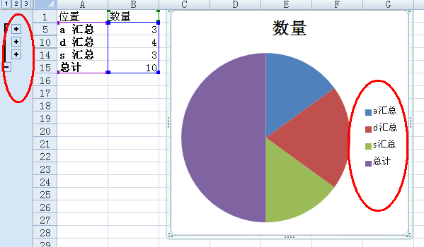 快速科普一下！excel中的饼状图百分比怎么更精确,百科词条撰词_2024新网